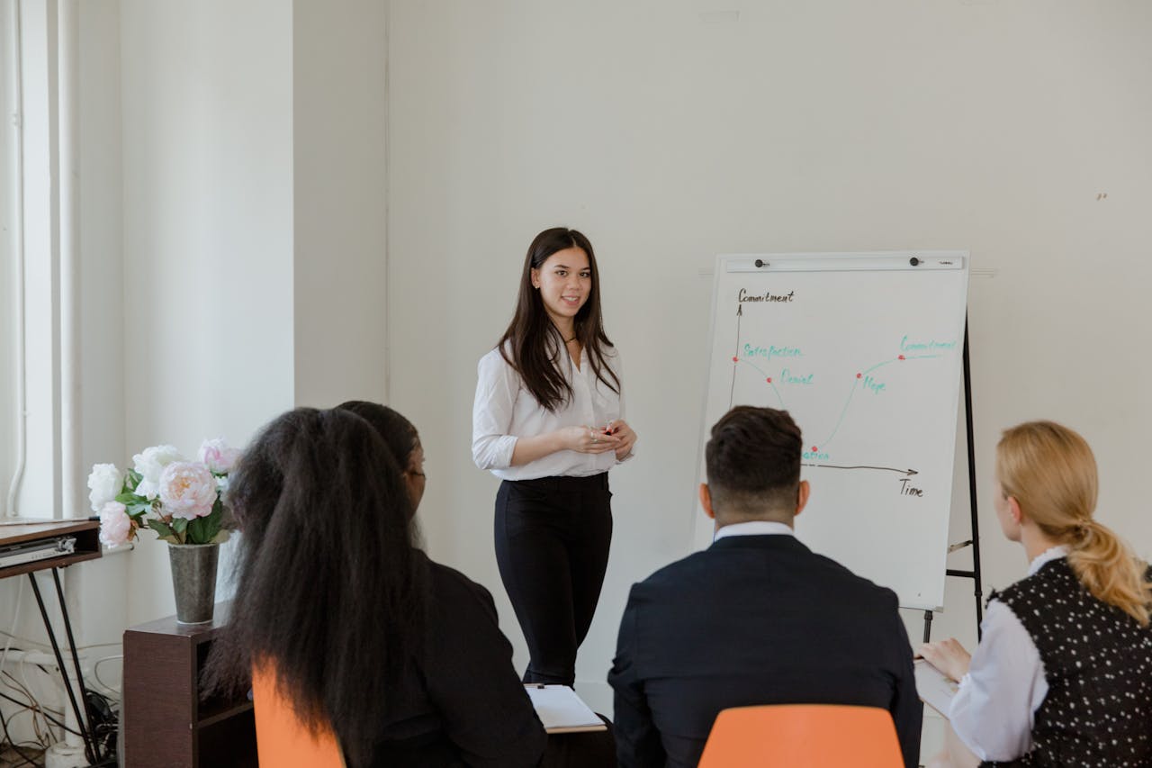 Office meeting with diverse team discussing strategies on a whiteboard.
